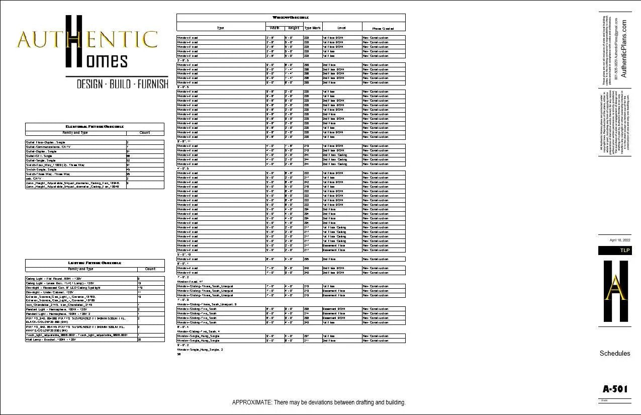 DEMO Set of Plans